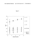 PVA-PAA HYDROGELS diagram and image