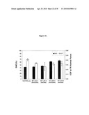 PVA-PAA HYDROGELS diagram and image