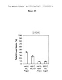 PVA-PAA HYDROGELS diagram and image