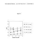 PVA-PAA HYDROGELS diagram and image