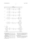 FLAME-RETARDANT BIODEGRADABLE MATERIAL AND MANUFACTURING METHOD OF THE SAME, FLAME-RETARDANT BIODEGRADABLE POLYMERIC COMPOSITION, AND MOLDED PRODUCT AND DISPOSABLE METHOD OF THE SAME diagram and image