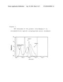 SILICONE-POLYETHER COPOLYMER SYSTEMS AND PROCESS FOR PREPARING THEM BY MEANS OF AN ALKOXYLATION REACTION diagram and image