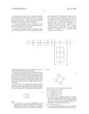 SILICONE-POLYETHER COPOLYMER SYSTEMS AND PROCESS FOR PREPARING THEM BY MEANS OF AN ALKOXYLATION REACTION diagram and image