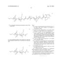 SILICONE-POLYETHER COPOLYMER SYSTEMS AND PROCESS FOR PREPARING THEM BY MEANS OF AN ALKOXYLATION REACTION diagram and image