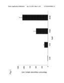 PROPHYLACTIC OR THERAPEUTIC AGENT FOR DIARRHEA diagram and image