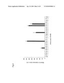 PROPHYLACTIC OR THERAPEUTIC AGENT FOR DIARRHEA diagram and image