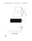 PROPHYLACTIC OR THERAPEUTIC AGENT FOR DIARRHEA diagram and image