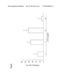 PROPHYLACTIC OR THERAPEUTIC AGENT FOR DIARRHEA diagram and image