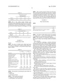 PARTIALLY HYDROLYSED CEREAL PROTEIN diagram and image