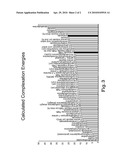 BLOCKING AGENTS FOR ORGANOBORANE COMPOUNDS diagram and image