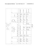 FLUORO-CONTAINING DERIVATIVES OF HYDROGENATED PYRIDO[4,3-b]INDOLES WITH NEUROPROTECTIVE AND COGNITION ENHANCING PROPERTIES, PROCESS FOR PREPARING, AND USE diagram and image