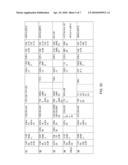 FLUORO-CONTAINING DERIVATIVES OF HYDROGENATED PYRIDO[4,3-b]INDOLES WITH NEUROPROTECTIVE AND COGNITION ENHANCING PROPERTIES, PROCESS FOR PREPARING, AND USE diagram and image