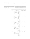 FLUORO-CONTAINING DERIVATIVES OF HYDROGENATED PYRIDO[4,3-b]INDOLES WITH NEUROPROTECTIVE AND COGNITION ENHANCING PROPERTIES, PROCESS FOR PREPARING, AND USE diagram and image