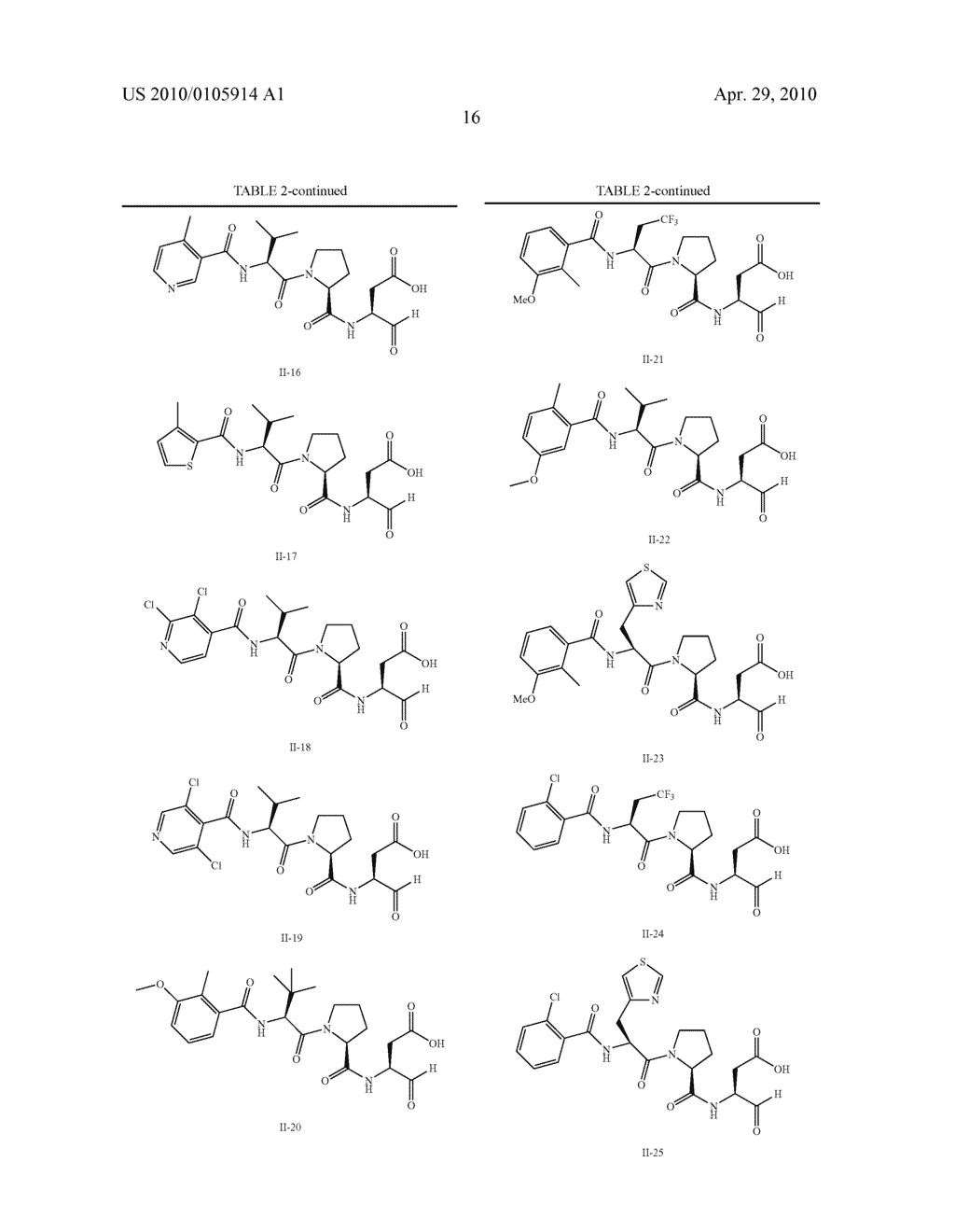 CASPASE INHIBITORS AND USES THEREOF - diagram, schematic, and image 17