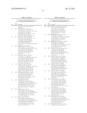 CASPASE INHIBITORS AND USES THEREOF diagram and image