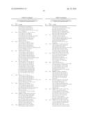 CASPASE INHIBITORS AND USES THEREOF diagram and image