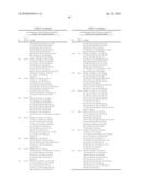 CASPASE INHIBITORS AND USES THEREOF diagram and image