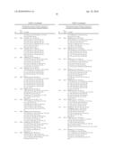 CASPASE INHIBITORS AND USES THEREOF diagram and image