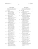 CASPASE INHIBITORS AND USES THEREOF diagram and image