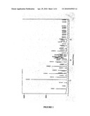 NOVEL PROCESS FOR PREPARATION OF DULOXETINE HYDROCHLORIDE diagram and image