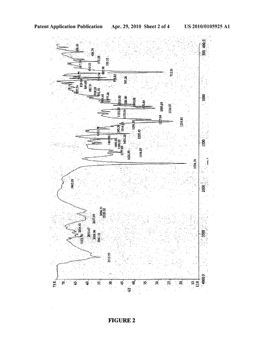 NOVEL PROCESS FOR PREPARATION OF DULOXETINE HYDROCHLORIDE - diagram, schematic, and image 03