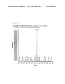 METHODS FOR MASSIVE CULTURE OF DINOPHYSIS ACUMINATA AND ISOLATION OF PECTENOTOXIN-2 diagram and image