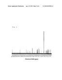 METHODS FOR MASSIVE CULTURE OF DINOPHYSIS ACUMINATA AND ISOLATION OF PECTENOTOXIN-2 diagram and image