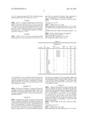 PROCESS FOR THE PREPARATION OF y-BUTYROLACTONES diagram and image