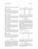 COMPOUND HAVING ASYMMETRIC CARBON ATOM, OXIDATION-REDUCTION REACTION CAUSING PORTION, AND LIQUID CRYSTAL SUBSTITUENT diagram and image