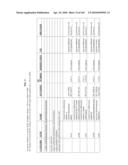 METHODS AND COMPOSITIONS FOR PRODUCING FATTY ALDEHYDES diagram and image