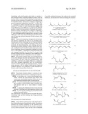 Specific Polybranched Polyaldehydes, Polyalcohols, and Surfactants, and Consumer Products Based Thereon diagram and image