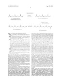 Specific Polybranched Polyaldehydes, Polyalcohols, and Surfactants, and Consumer Products Based Thereon diagram and image