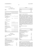 Specific Polybranched Polyaldehydes, Polyalcohols, and Surfactants, and Consumer Products Based Thereon diagram and image