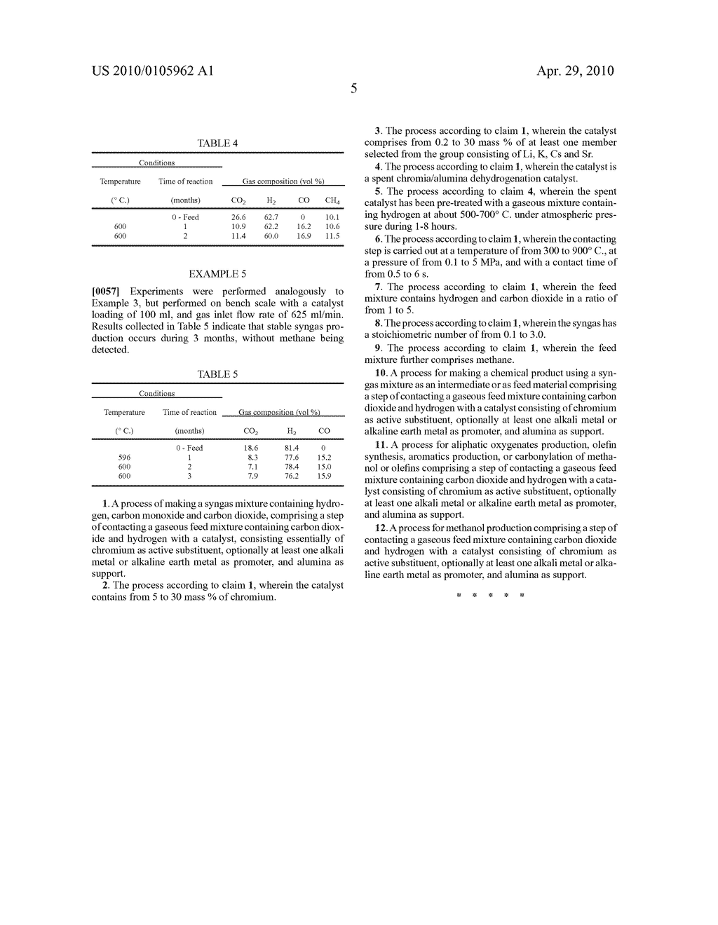 CATALYTIC HYDROGENATION OF CARBON DIOXIDE INTO SYNGAS MIXTURE - diagram, schematic, and image 06