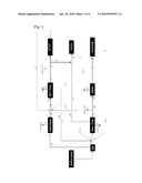 SEPARATION METHOD OF AROMATIC COMPOUNDS COMPRISING SIMULATED MOVING BED XYLENE MIXTURE PRE - TREATMENT PROCESS AND ADDITIONAL XYLENE ISOMERIZATION PROCESS diagram and image