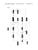 SEPARATION METHOD OF AROMATIC COMPOUNDS COMPRISING SIMULATED MOVING BED XYLENE MIXTURE PRE - TREATMENT PROCESS AND ADDITIONAL XYLENE ISOMERIZATION PROCESS diagram and image