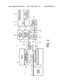 MOTION CORRECTION IN A PET/MRI HYBRID IMAGING SYSTEM diagram and image