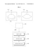 Ultrasound System And Method Providing Wide Image Mode diagram and image