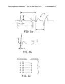 METHOD OF AND APPARATUS FOR CLASSIFYING ARRHYTHMIAS USING SCATTER PLOT ANALYSIS diagram and image