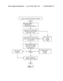 METHOD OF AND APPARATUS FOR CLASSIFYING ARRHYTHMIAS USING SCATTER PLOT ANALYSIS diagram and image