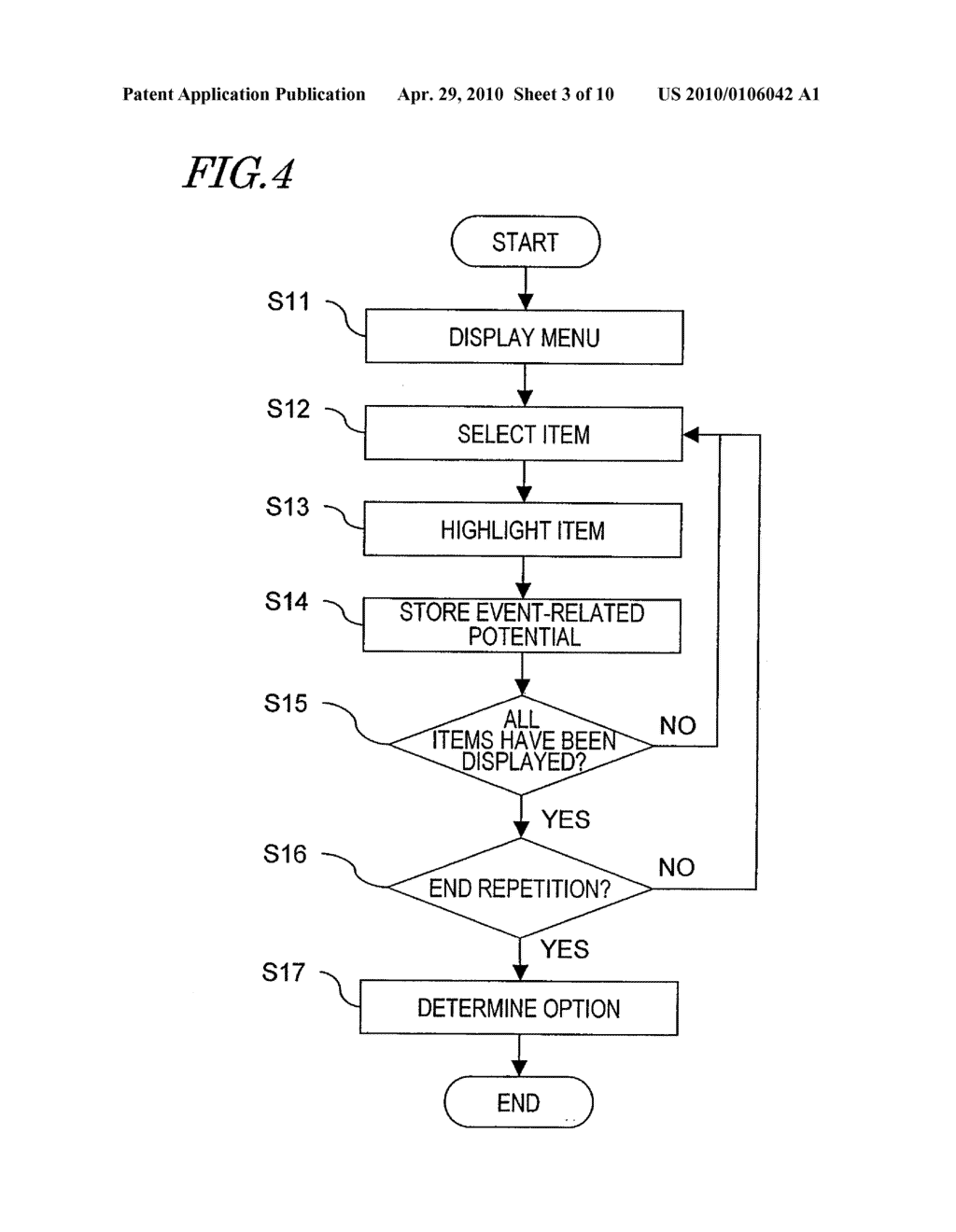 CORRECTION DEVICE TO BE INCORPORATED INTO BRAIN WAVE INTERFACE SYSTEM, ITS METHOD, AND COMPUTER PROGRAM - diagram, schematic, and image 04