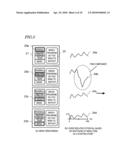 CORRECTION DEVICE TO BE INCORPORATED INTO BRAIN WAVE INTERFACE SYSTEM, ITS METHOD, AND COMPUTER PROGRAM diagram and image