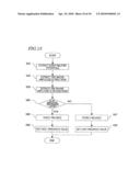 CORRECTION DEVICE TO BE INCORPORATED INTO BRAIN WAVE INTERFACE SYSTEM, ITS METHOD, AND COMPUTER PROGRAM diagram and image