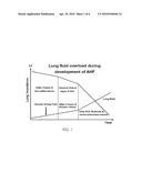 DEVICE AND METHOD FOR PREDICTING AND PREVENTING PULMONARY EDEMA AND MANAGEMENT OF TREATMENT THEREOF diagram and image