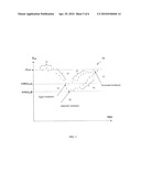 DEVICE AND METHOD FOR PREDICTING AND PREVENTING PULMONARY EDEMA AND MANAGEMENT OF TREATMENT THEREOF diagram and image