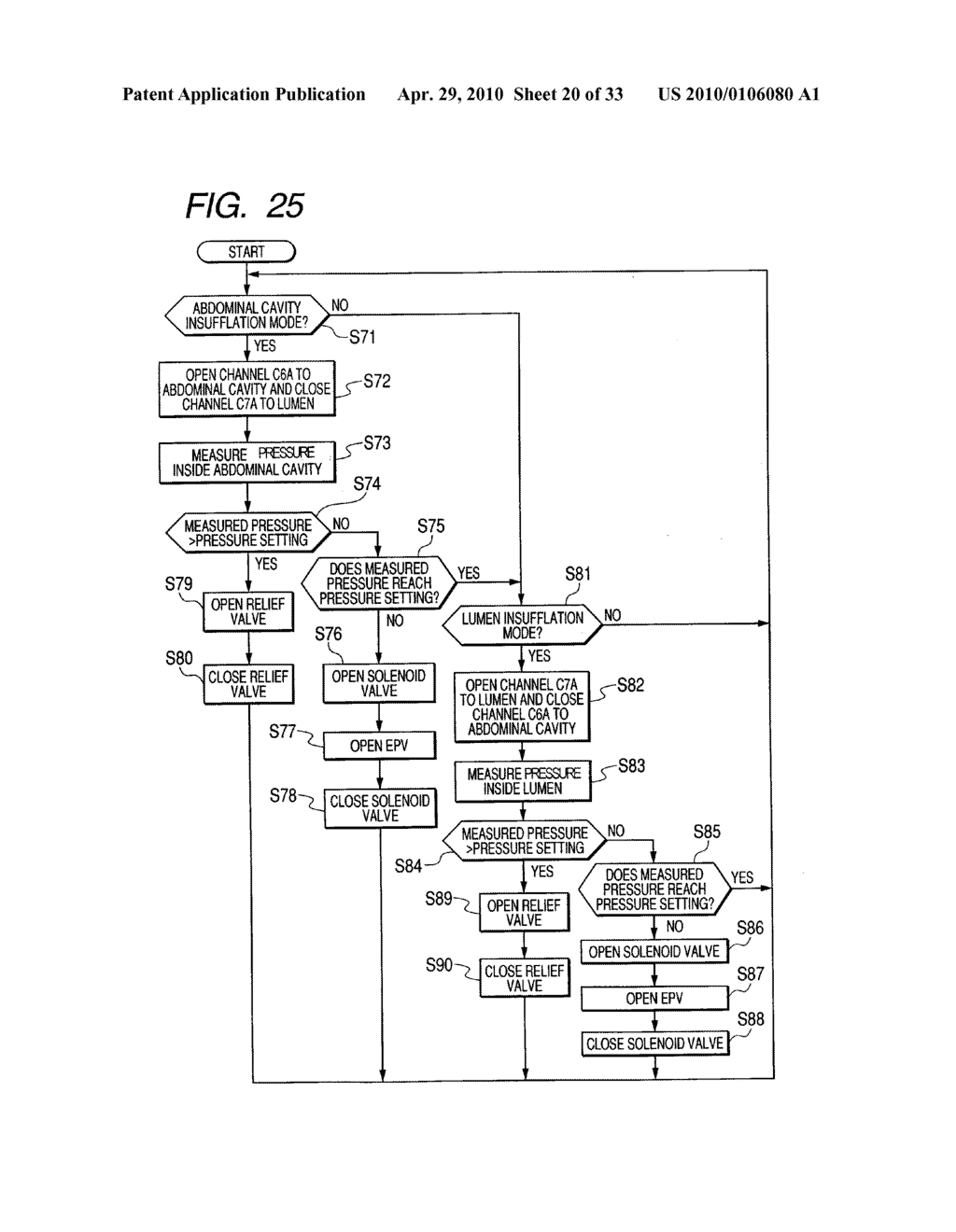 METHOD AND APPARATUS FOR SUPPLYING PREDETERMINED GAS INTO BODY CAVITIES OF A PATIENT - diagram, schematic, and image 21