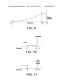 IN SITU TUBING MEASUREMENTS FOR INFUSION PUMPS diagram and image