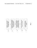 A MEDICAL SYSTEM AND A METHOD FOR DETERMINING SETTINGS OF AN IMPLANTABLE DEVICE (As Amended) diagram and image