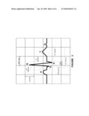 DYNAMIC CRANIAL NERVE STIMULATION BASED ON BRAIN STATE DETERMINATION FROM CARDIAC DATA diagram and image