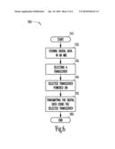 IMPLANTABLE MEDICAL DEVICE WITH TWO OR MORE TELEMETRY SYSTEMS diagram and image